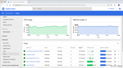  小结： 以上就是kubernetes Dashboard的安装和使用方法