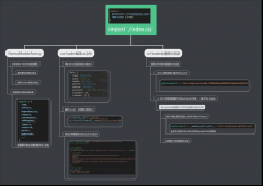  import kindeditor/themes/default/default.css 该default.css文件