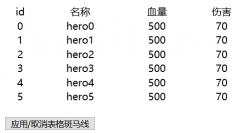  所以第一排的下标其实是0(是偶数) 17 $( function () { 18 $( " #d " ).click(