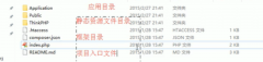 控制器和操作方法的过程就是路由