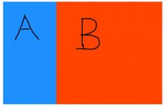 CSS 弹性盒子 flex的三个属性：grow、shrink、basis