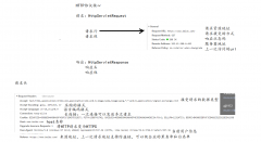  HTTP三点注意事项： HTTP是 无连接 ：无连接的含义是限制每次连接只处理一个请