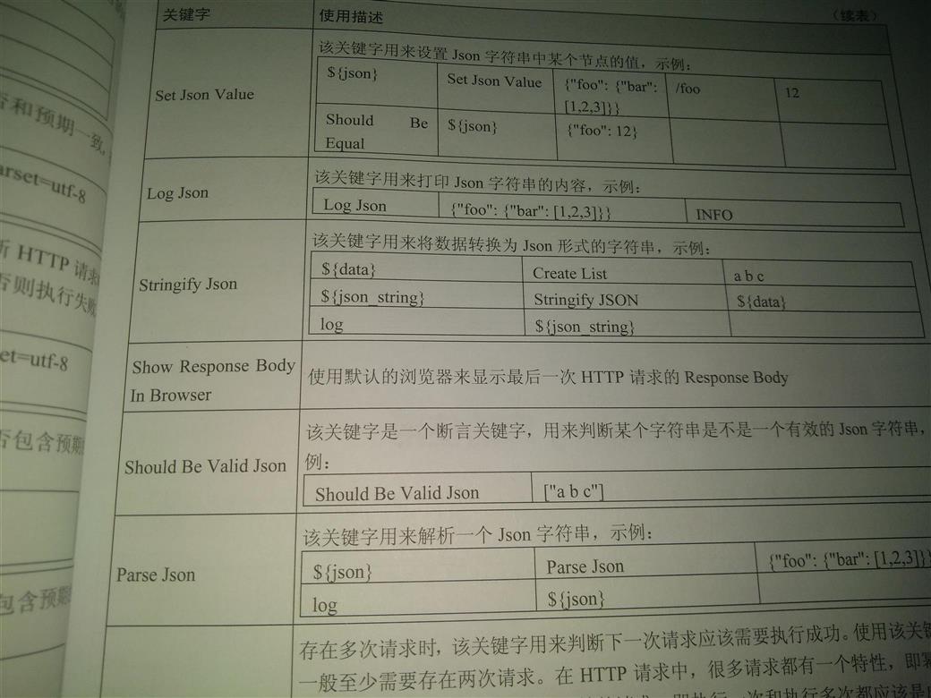 技术图片