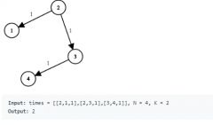  int K) { double [][] disTo = new double [N][N]; for ( int i