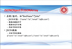 price:28}]OrgJson进行解析 Gson 因为之前用过Google的Gson所以在这里给出代码 import