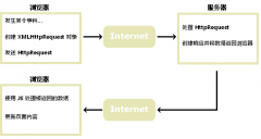  strlen ( $q )))){ if ( $hint =="" ){ $hint = $a [ $i ];} el