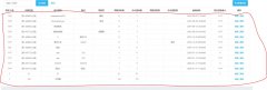  废话不说上代码 ps:能不能看懂全看造化 1 script 2 $(document).ready( function