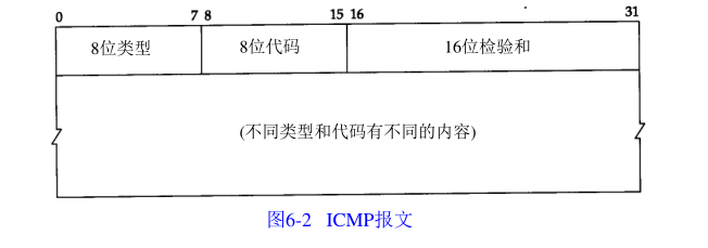 技术图片