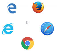 Web的运作流程和ASP.NET Core的运作布局