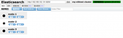 "192.168.132.133:9200"]processors: - add_host_metadata: ~ -