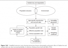  9、Estimation of the number of unique genotypes can be used
