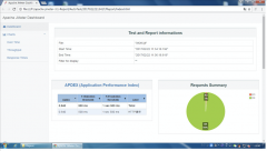  which is milliseconds since the epoch: jmeter.save.saveserv