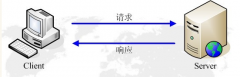  TRACE 和 CONNECT 方法
