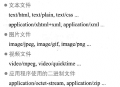 每经过一个代理