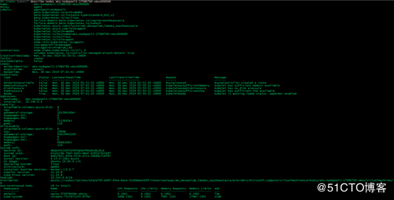 Azure Kubernetes 程度自动扩充Pod
