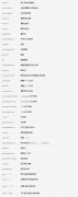 欢迎提交你经常使用的快捷键 ctrl+ j插入活动代码提示ctrl +alt+ t当前位置插入环
