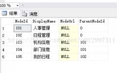 下面是代码中添加/h2 asp:TreeView runat="server"/asp:TreeView h2下面是代码