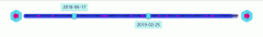 也可从后端请求 if (className === ‘slip-left‘ ) {blockIndex = splitB
