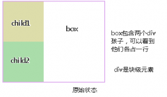 在不设置自己的宽度的情况下