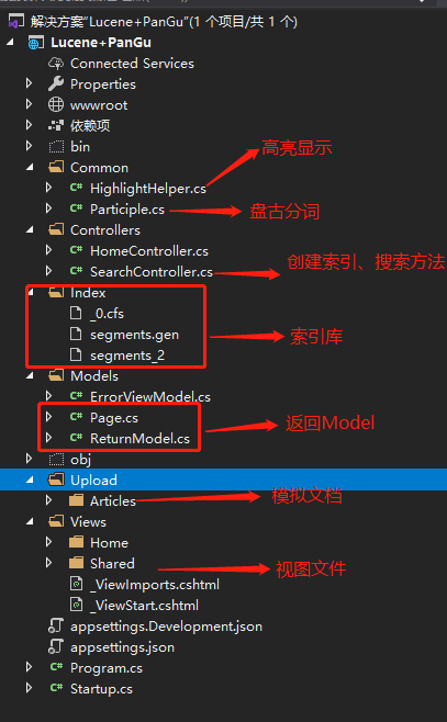 技术图片