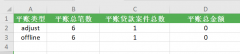 都和上面的一样