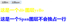 每一个图层都是独立的单元