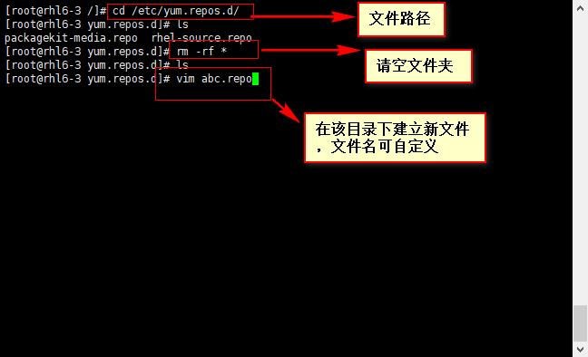 Linux文件挂载及对Windows的长途访谒