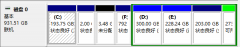 只有按Tab键后修改以下内容是有用的： 原来的内容： setparams‘InstallCentOSLinux
