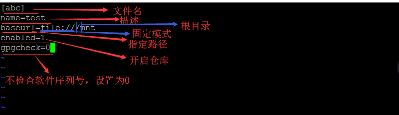 挂载和长途访谒Windows7尝试