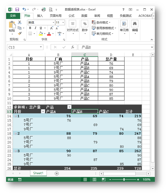 C# 操纵Excel数据透视表