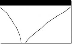  PixelFormats.Pbgra32);renderTarget.Render(myVisual);BitmapF