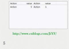  0);doubleBufferView1.Items.Add(lvItem); 5.点击按钮开始运行 private