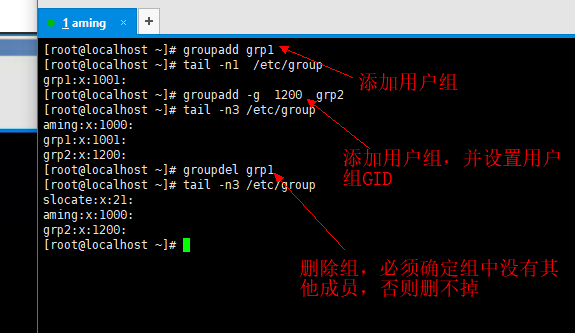 2.27linux和windows互传文件 3.1 用户配置文件和暗码配置文件 3.2 用户组打点