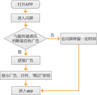 b95f5eee-2470-466b-8e81-df3789e6de71