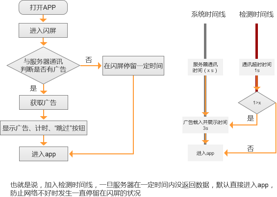 e43fb90e-9797-4b2a-a9ff-c01517b567fc