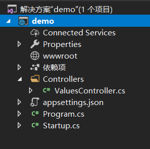 技术分享图片