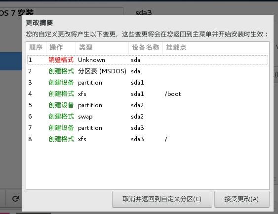 Linux学习总结（一） windos环境vmware安置centos7