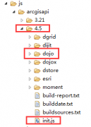  function () {switchView();}); 2.二三维切换功能实现： function switchV