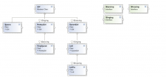 C# Stream篇（六）