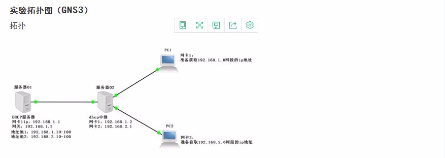 Windows server2008 DHCP中继代办代理