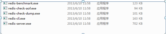 windows 下安置redis