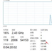 同时也要到bios中启用cpu的虚拟化