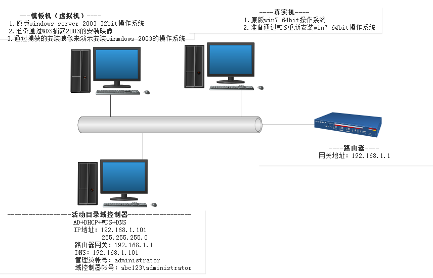 捕获.PNG