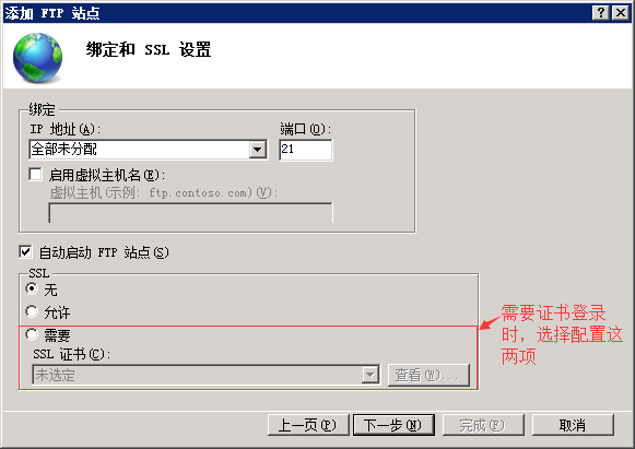 技术分享图片