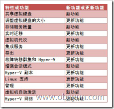wpsEE92.tmp[4]