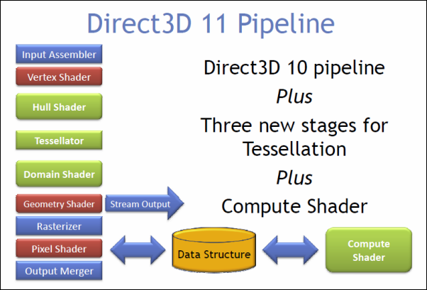 pipelines_2.png