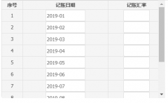 jsp中实现带滚动条的table表格