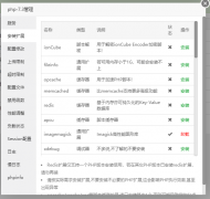 linux,centos,php,word转图片方法