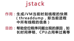 Jstack命令详解