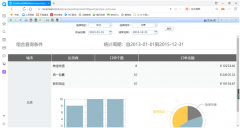 web 报表工具如何自适应